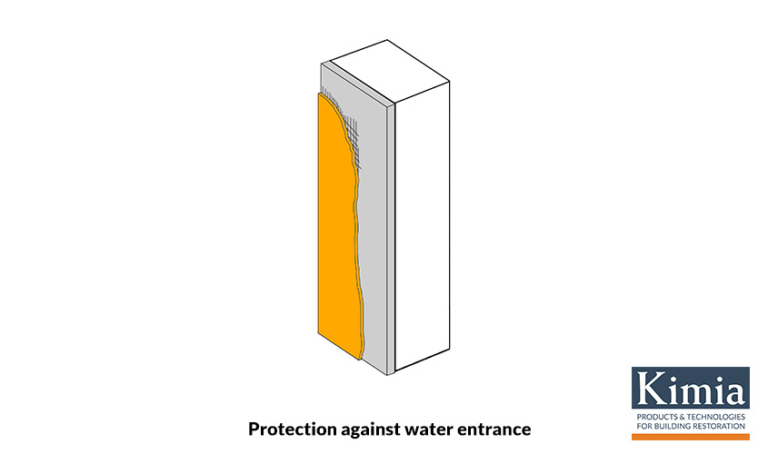 Protection against water entrance