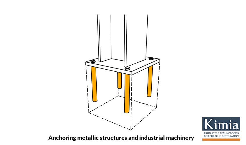 Anchoring metallic structures and industrial machinery