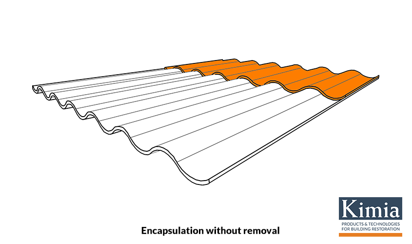 Encapsulation without removal