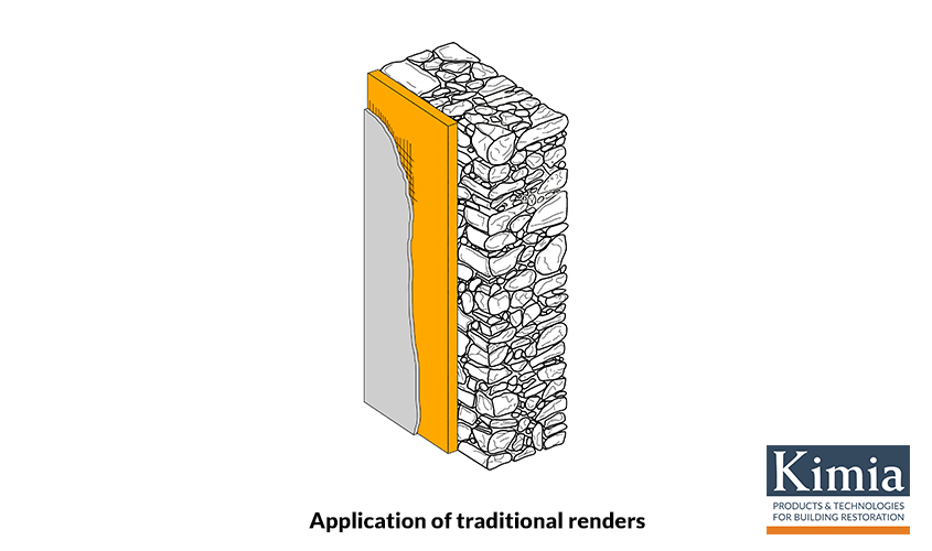 Application of traditional renders