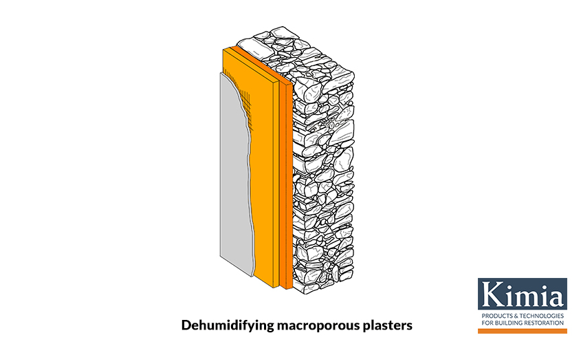 Dehumidifying macroporous plasters